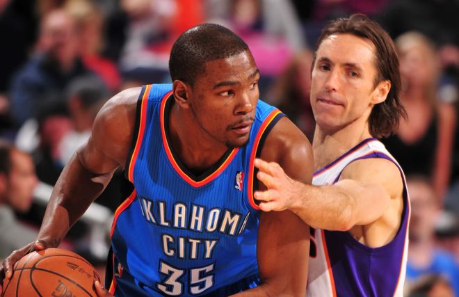 名篮球运动 名篮球运动