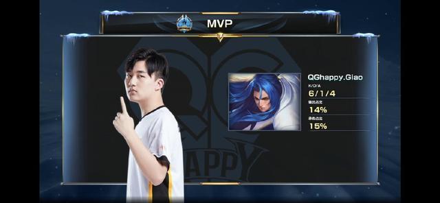 目前正處於 目前正處於