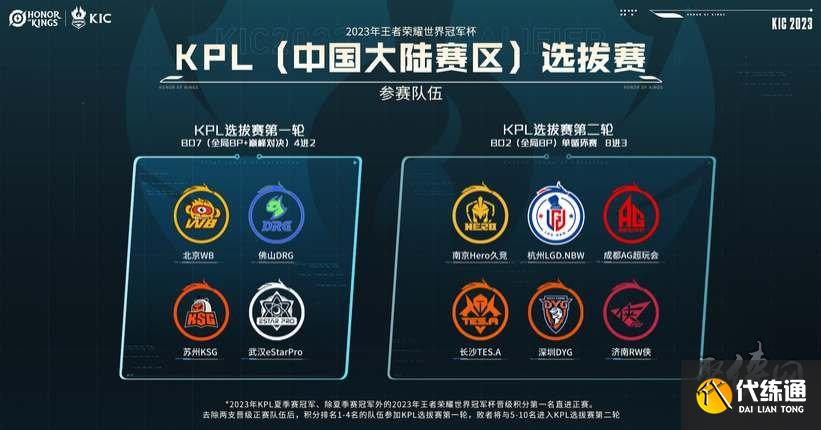 为棋手提供 为棋手提供