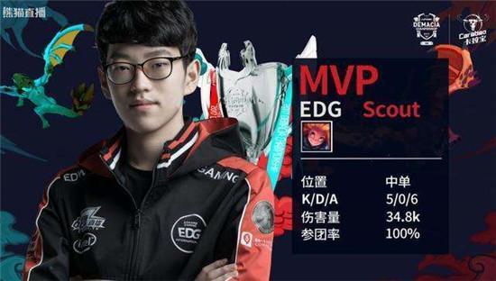 季的表现难 季的表现难