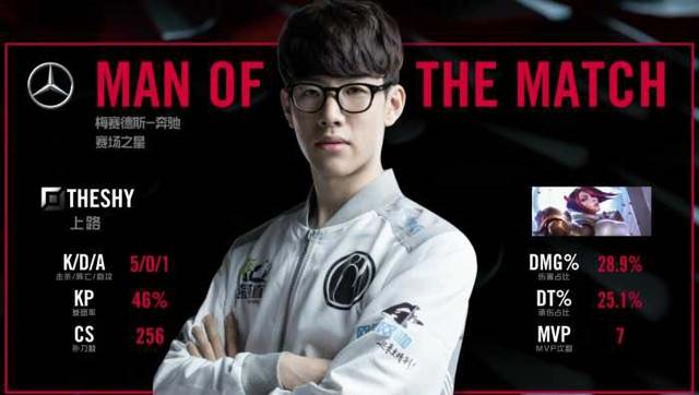 拉利加的相 拉利加的相