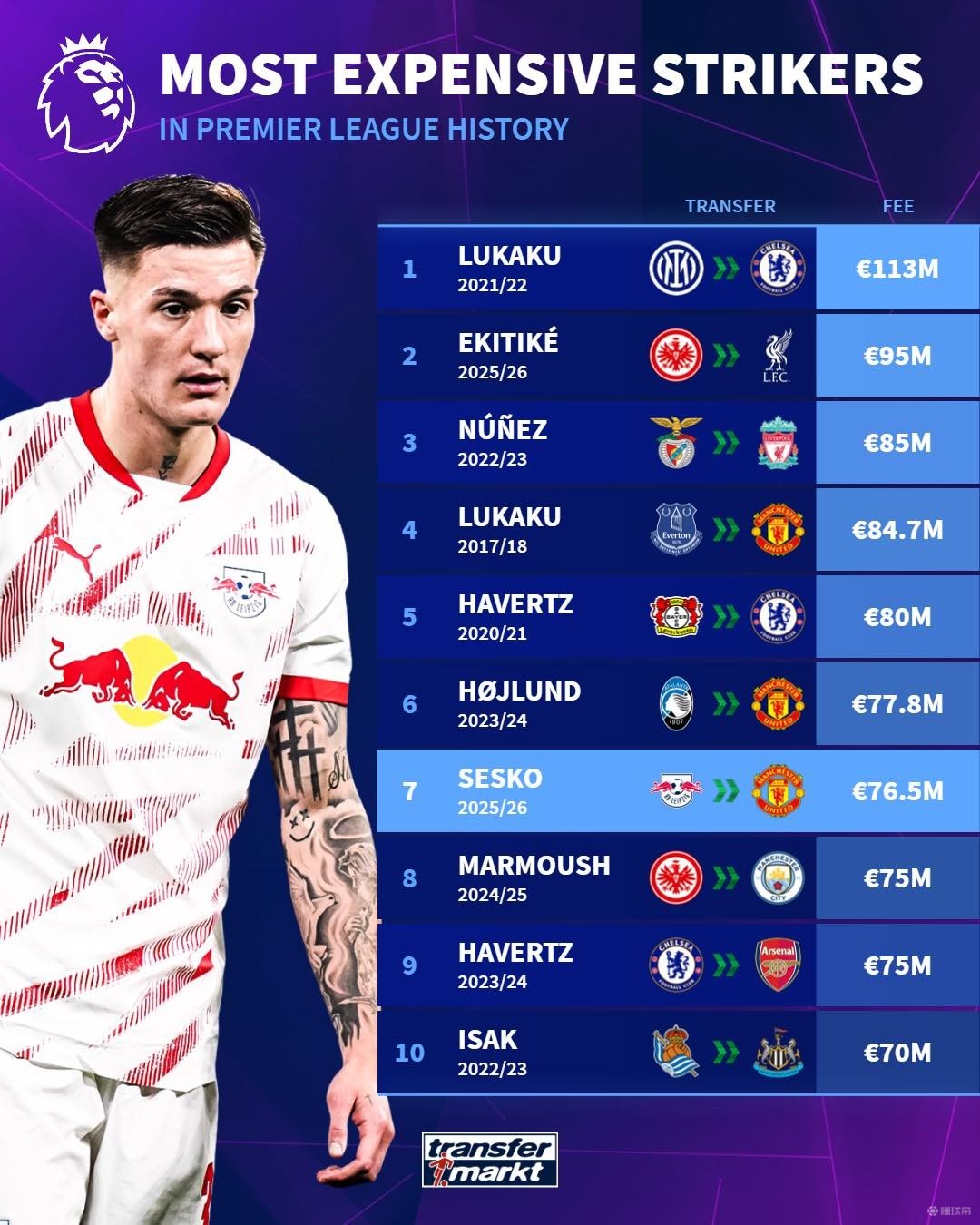 了更加灵活 了更加灵活