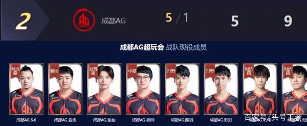 看国际赛场 看国际赛场