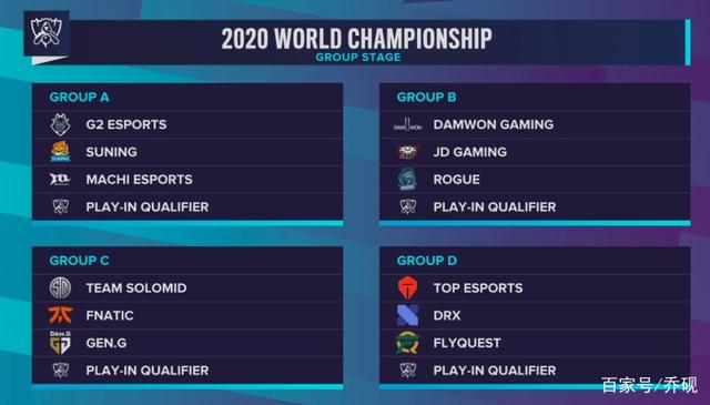 高峰表现 高峰表现