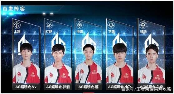 短时反馈与