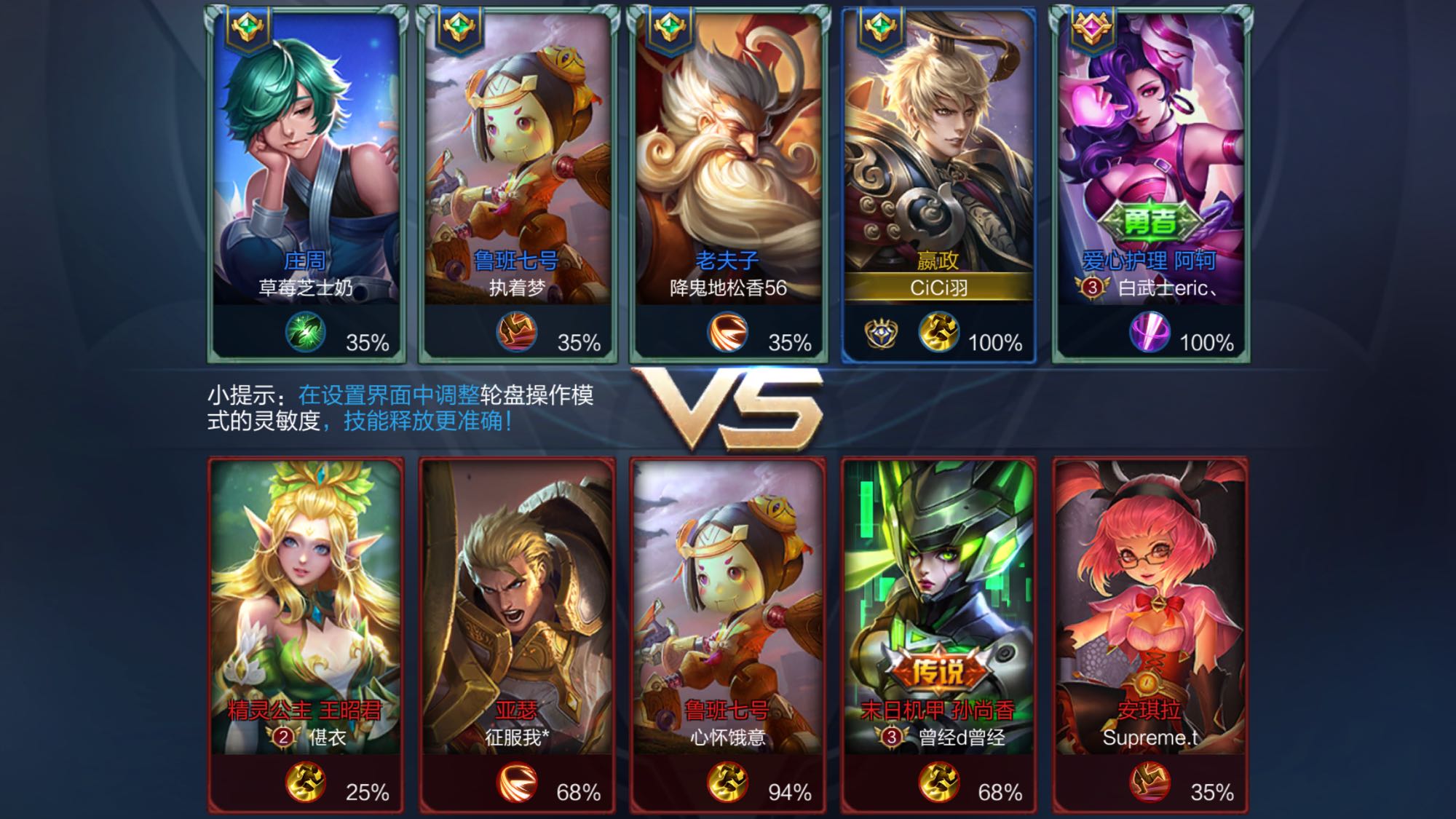 逻辑